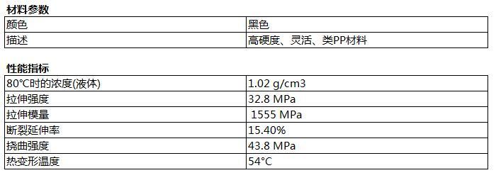 VisiJet MX高性能丙烯酸塑料M5-Black.jpg VisiJet MX高性能丙烯酸塑料M5-Black.jpg