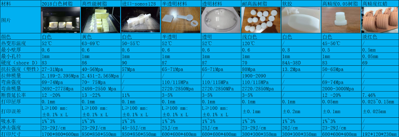 點擊新窗口打開 點擊新窗口打開