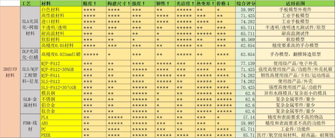 點擊拖動新窗口打開 點擊拖動新窗口打開